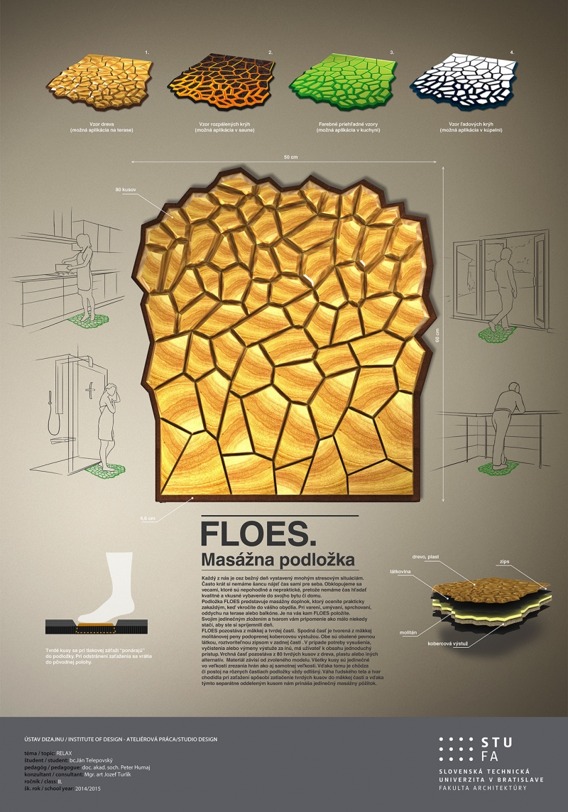 FLOES.